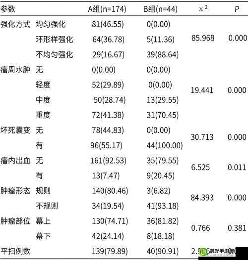 adc 影库确认年龄 18 相关内容及探讨