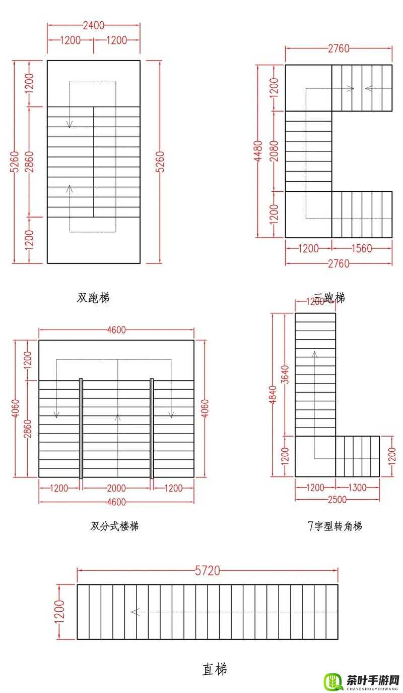 楼梯间进深尺寸如何测量：全面解析与实用技巧